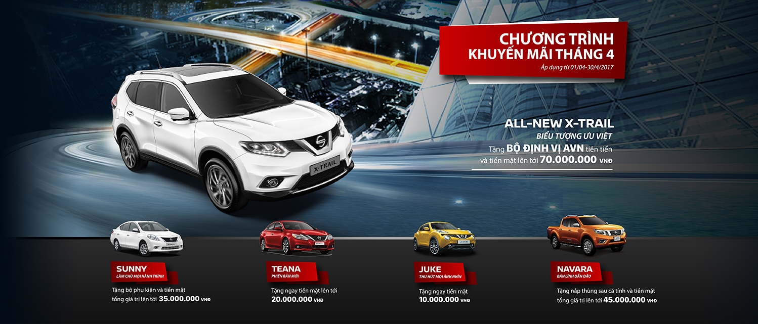 Chương trình ưu đãi “khủng” với khách hàng mua xe Nissan trong tháng 4